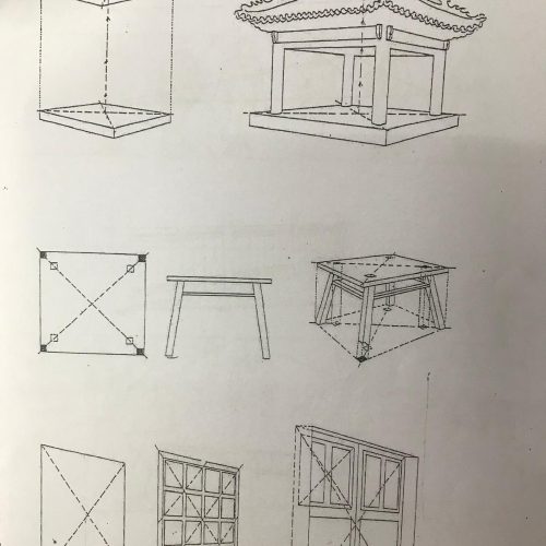 素描畫班 | 色彩理論與透視基礎課程 | 夢心藝術畫室
